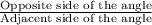 \frac{\text{Opposite side of the angle}}{\text{Adjacent side of the angle}}