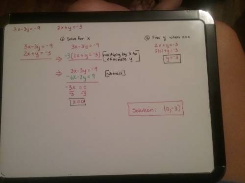Solve each system of equations by adding, subtracting, or multiplying. 1) 3x - 3y = -9 2x + y = -3  