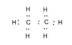 Draw the Lewis structure for methane (CH4) and ethane (C2H6) in the box below. Then predict which wo