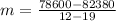 m = \frac{78600 - 82380}{12 - 19}