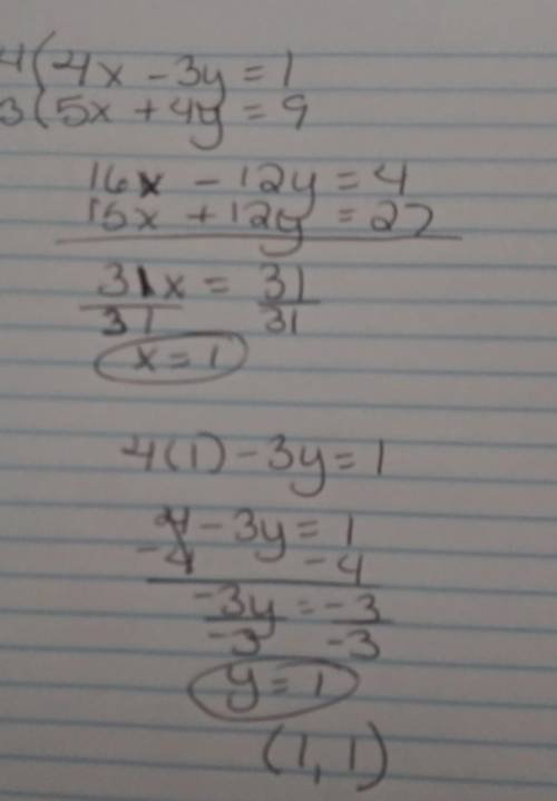 What number is missing in the solution to the system of equations? 4 x minus 3 y = 1. 5 x + 4 y = 9.