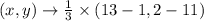 (x,y) \to \frac 13 \times (13 - 1, 2- 11)
