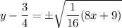 y - \dfrac{3}{4} = \pm \sqrt{\dfrac{1}{16}(8x + 9)}