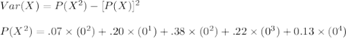 Var(X) = P(X^2) - [P(X)]^2\\\\ P(X^2) = .07\times (0^2) + .20\times (0^1) + .38\times (0^2) + .22\times (0^3) +0.13\times (0^4)