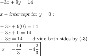 -3x+9y=14\\\\x-intercept\ \text{for}\ y=0:\\\\-3x+9(0)=14\\-3x+0=14\\-3x=14\qquad\text{divide both sides by (-3)}\\\boxed{x=-\dfrac{14}{3}=-4\dfrac{2}{3}}}