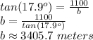 tan(17.9^o)=\frac{1100}{b} \\b=\frac{1100}{tan(17.9^o)}\\b\approx  3405.7\,\,meters