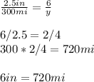 \frac{2.5 in}{300 mi} = \frac{6}{y} \\\\6/2.5 = 2/4\\300 * 2/4 = 720 mi\\\\6 in = 720 mi