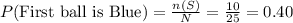 P(\text{First ball is Blue})=\frac{n(S)}{N}=\frac{10}{25}=0.40