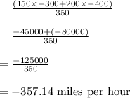 = \frac{(150 \times -300 +200 \times -400 )}{350}\\\\= \frac{-45000+ (-80000) }{350}\\\\= \frac{- 125000 }{350}\\\\= - 357.14 \  \text{miles per hour}