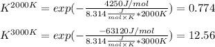 K^{2000K}=exp(-\frac{4250J/mol}{8.314\frac{J}{mol\times K}*2000K} )=0.774\\\\K^{3000K}=exp(-\frac{-63120J/mol}{8.314\frac{J}{mol\times K}*3000K} )=12.56