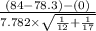 \frac{(84-78.3)-(0)}{7.782 \times \sqrt{\frac{1}{12}+ {\frac{1}{17}}} }