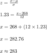 z=\frac{x-\mu}{\sigma}\\\\1.23=\frac{x-268}{12}\\\\x=268+(12\times 1.23)\\\\x=282.76\\\\x\approx 283