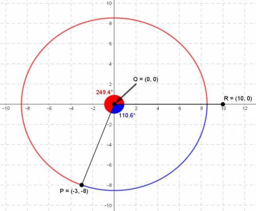Z= -3 - 8i Find the angle θtheta (in degrees) that z makes in the complex plane. Round your answer,