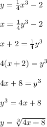 y = \frac{1}{4}x^3 - 2\\\\x = \frac{1}{4}y^3 - 2\\\\x+2 = \frac{1}{4}y^3\\\\4(x+2) = y^3\\\\4x+8 = y^3\\\\y^3 = 4x+8\\\\y = \sqrt[3]{4x+8}\\\\