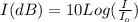 I(dB) = 10Log(\frac{I}{I_o} )
