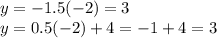 y=-1.5(-2)=3\\y=0.5(-2)+4=-1+4=3