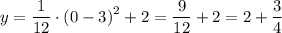 \displaystyle y =  \frac{1}{12} \cdot \left(0 - 3\right)^2 + 2 = \frac{9}{12} + 2 = 2+\frac{3}{4}
