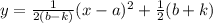 y = \frac{1}{2(b - k)}(x - a)^2 + \frac{1}{2}(b + k)