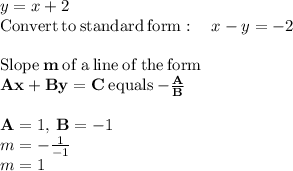 y = x + 2\\\mathrm{Convert\:to\:standard\:form}:\quad x-y=-2\\\\\mathrm{Slope}\:\mathbf{m}\:\mathrm{of\:a\:line\:of\:the\:form}\:\\\mathbf{Ax+By=C}\:\mathrm{equals}\:\mathbf{-\frac{A}{B}}\\\\\mathbf{A}=1,\:\mathbf{B}=-1\\m=-\frac{1}{-1}\\m=1