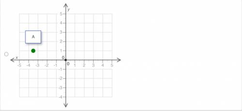 A is plotted on a coordinate grid at start bracket 3 and 1 over 2, negative 1 end bracket.. Choose t
