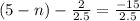 (5 - n) - \frac{2}{2.5} = \frac{-15}{2.5}