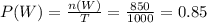 P(W)=\frac{n(W)}{T}=\frac{850}{1000}=0.85