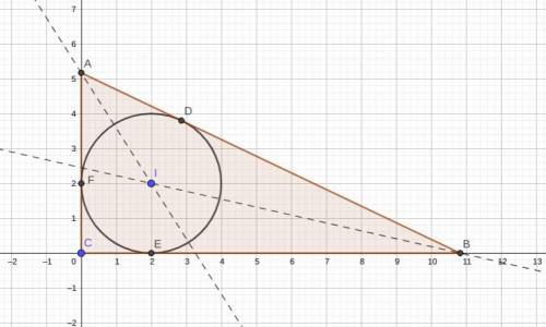 In right triangle ΔABC (m∠C = 90°), point P is the intersection of the angle bisectors of the acute