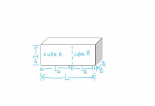 Rectangular cube 3.2 m length 1.2 m in height and 5 m in length is split into two parts. The contain