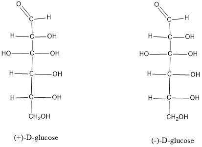 Why are(±)-glucose and (-)-glucose both classified as D sugar