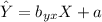 \hat Y=b_{yx}X+a