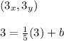 (3_{x},3_{y})\\\\3=\frac{1}{5}(3)+b