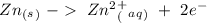 Zn_(_s_)~-~Zn^2^+_(_a_q_)~+~2e^-