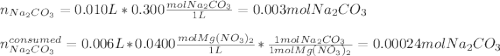 n_{Na_2CO_3}=0.010L*0.300\frac{molNa_2CO_3}{1L}=0.003molNa_2CO_3 \\\\n_{Na_2CO_3}^{consumed}=0.006L*0.0400\frac{molMg(NO_3)_2}{1L}*\frac{1molNa_2CO_3}{1molMg(NO_3)_2} =0.00024molNa_2CO_3