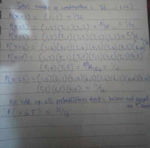 Give the probability distribution for the indicated random variable. HINT [See Example 3.] (Enter yo