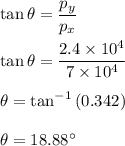 \tan\theta=\dfrac{p_y}{p_x}\\\\\tan\theta=\dfrac{2.4\times 10^4}{7\times 10^{4}}\\\\\theta=\tan^{-1}\left(0.342\right)\\\\\theta=18.88^{\circ}