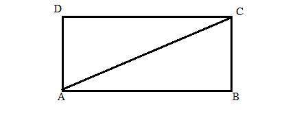 Which of the following lengths and widths represents a rectangle whose diagonal is rational? Questio