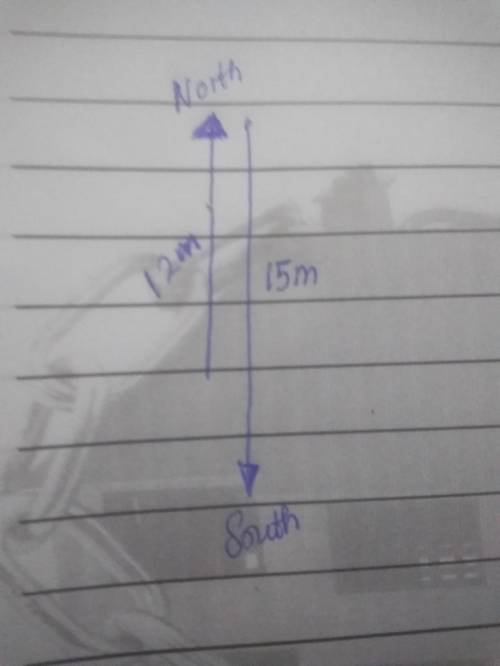 Now you try! Draw the arrows to represent the motion described, then calculate the distance

and dis
