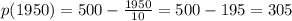 p(1950)=500-\frac{1950}{10}=500-195=305