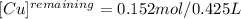 [Cu]^{remaining}=0.152mol/0.425L