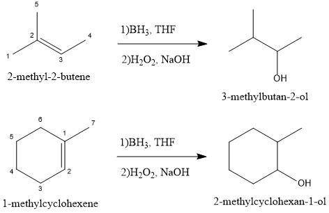 What would be the major product obtained from hydroboration–oxidation of the following alkenes?

a.