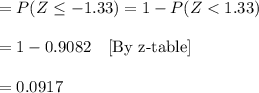 =P(Z\leq -1.33)=1-P(Z