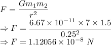 F=\dfrac{Gm_1m_2}{r^2}\\\Rightarrow F=\dfrac{6.67\times 10^{-11}\times 7\times 1.5}{0.25^2}\\\Rightarrow F=1.12056\times 10^{-8}\ N
