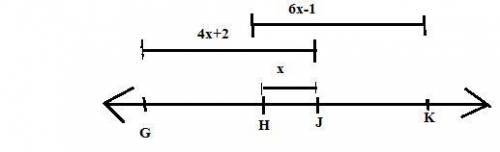 What algebraic expression represents GK, if GK =37, what are GH and JK. GJ=4x+2 and HK=6x-1