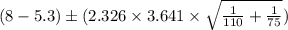 (8-5.3) \pm (2.326 \times 3.641 \times  \sqrt{\frac{1}{110}+\frac{1}{75} })