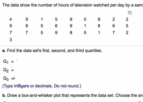 The data show the number of hours of television watched per day by a sample of people. Use technolog