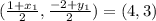 (\frac{1+x_1}{2},\frac{-2+y_1}{2})=(4,3)\\