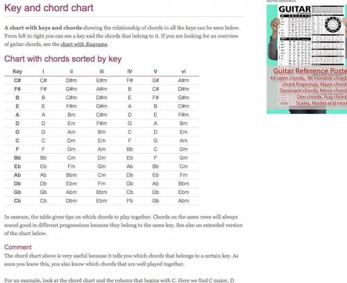 If I use the chords E, D, C, A, A7, F, And G (not in that order) in a song what key is it in?
