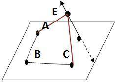 Which statements are true about collinear points? Select all that apply. A plane exists that contain