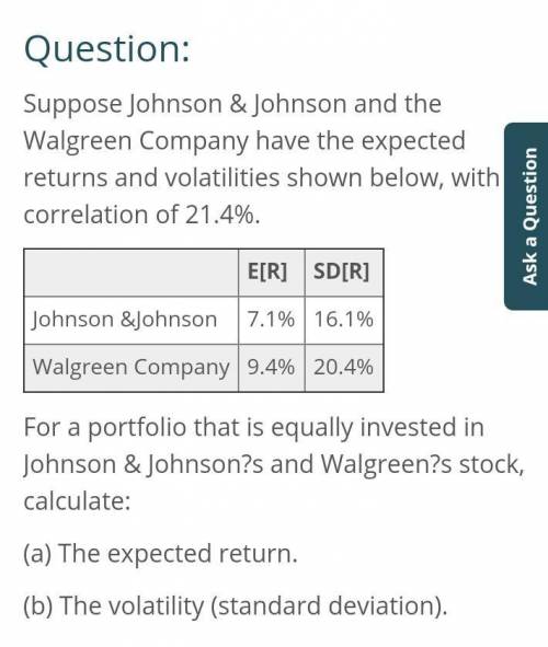 For a portfolio that is equally invested in Johnson & Johnson's and Walgreen's stock, calculate:
