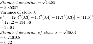 Standard \ deviation = \sqrt{14.85} \\= 3.85357 \\\text{Variance of stock J.} \\\sigma _j ^2 = \left [ (20)^2 (0.3) + (5)^2 (0.4) + (12)^2 (0.3) \right ] - (11.6)^2 \\= 173.2 - 134.56 \\= 38.64 \\Standard \ deviation \ of \ stock \ J = \sqrt{38.64} \\= 6.216108 \\= 6.22